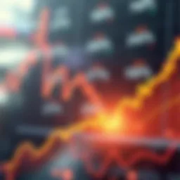 Graphical representation of beta in financial markets