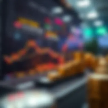 Chart depicting advantages of limit orders in trading