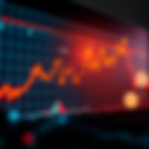 Bull Market Dynamics A graph illustrating a bull market trend with upward arrows