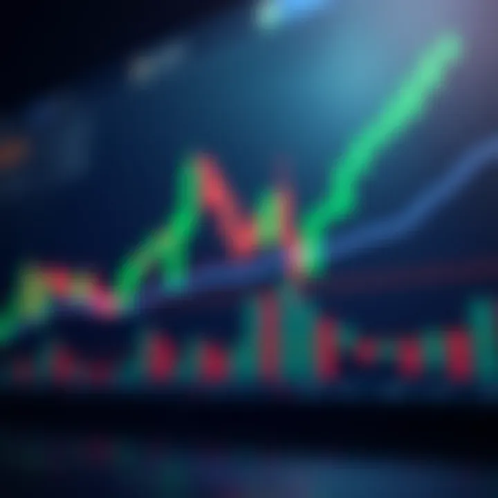 Bullish and Bearish Candlestick Formations An illustration of bullish and bearish candlestick formations.