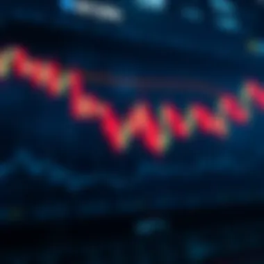 Bullish candlestick pattern example