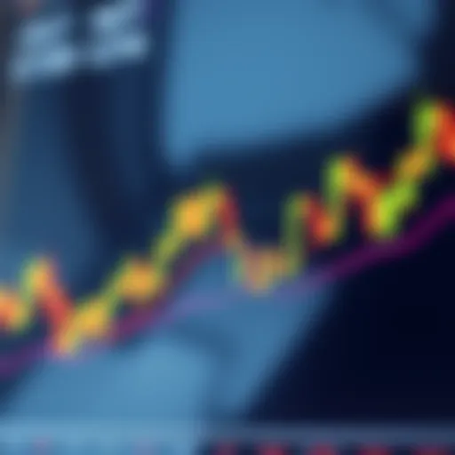 Intricate Candlestick Chart Patterns A detailed candlestick chart showcasing various patterns.