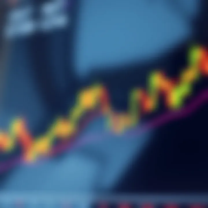 Intricate Candlestick Chart Patterns A detailed candlestick chart showcasing various patterns.