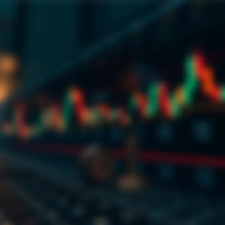 Comparison of Candlestick Patterns A comparison of different candlestick patterns and their meanings.