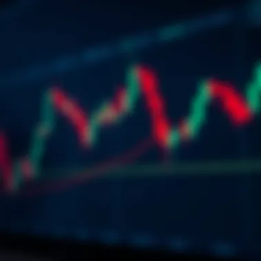 Candlestick Patterns in Trading Strategies Practical applications of candlestick patterns in trading strategies.
