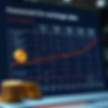 Assessment Methodologies for Exchange Rates Chart comparing different assessment methodologies for exchange rates