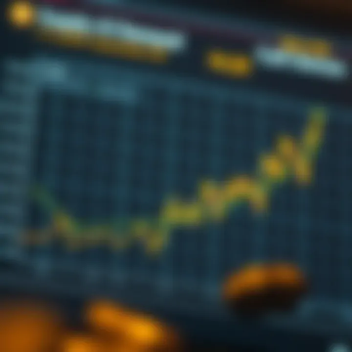 Chart showing supply and demand dynamics in crypto