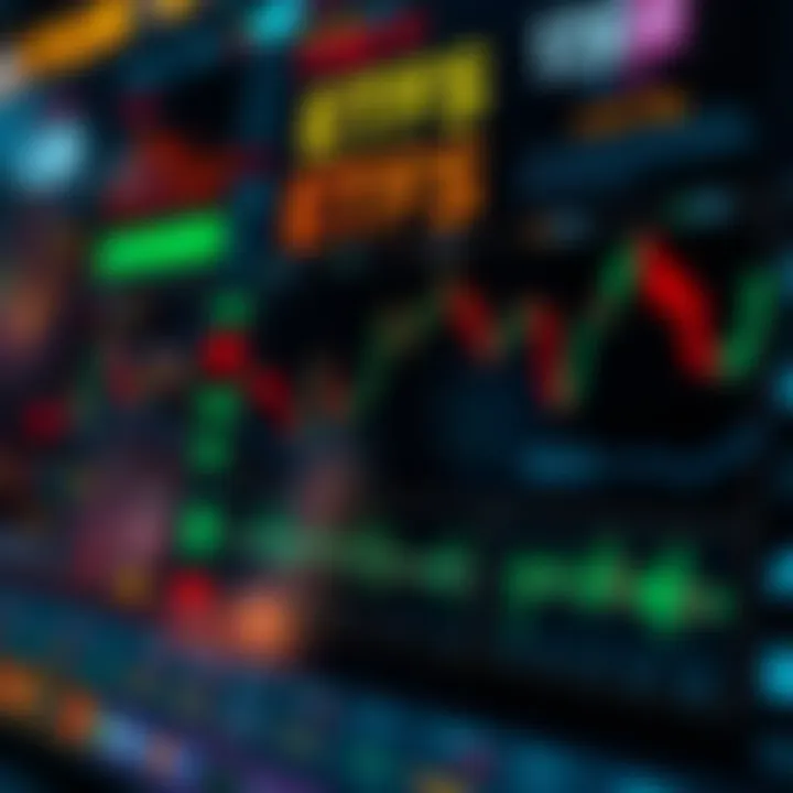 Infographic detailing different types of ETFs