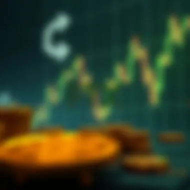 Market Sentiment and FTX Pricing Trends illustrating market sentiment regarding FTX