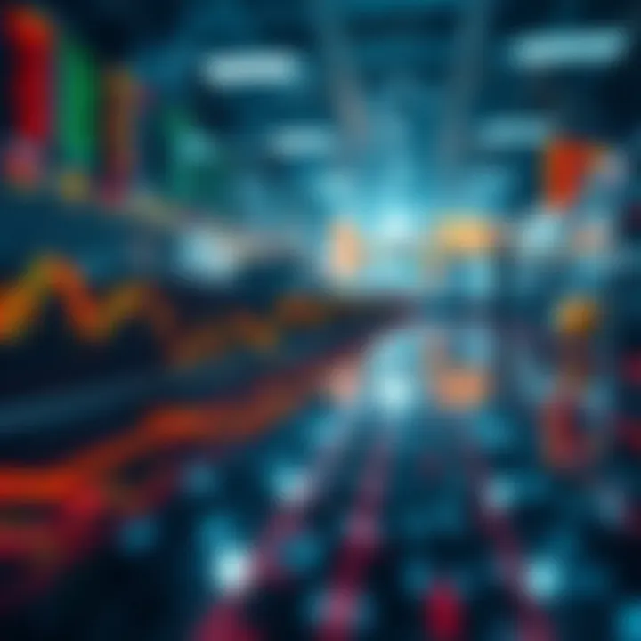 Futures Trading Dynamics Conceptual representation of futures trading dynamics