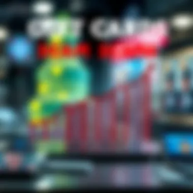 The Surge of Gift Card Scams in the Digital Era Graph showing the rise of gift card scams in digital transactions