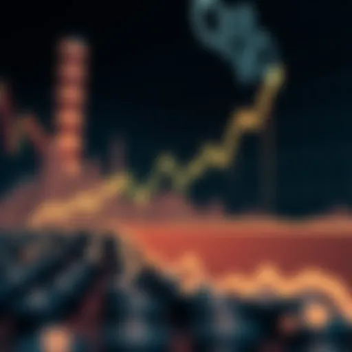 Dynamics of Grayscale Trust Discount Graph illustrating the Grayscale Trust Discount dynamics