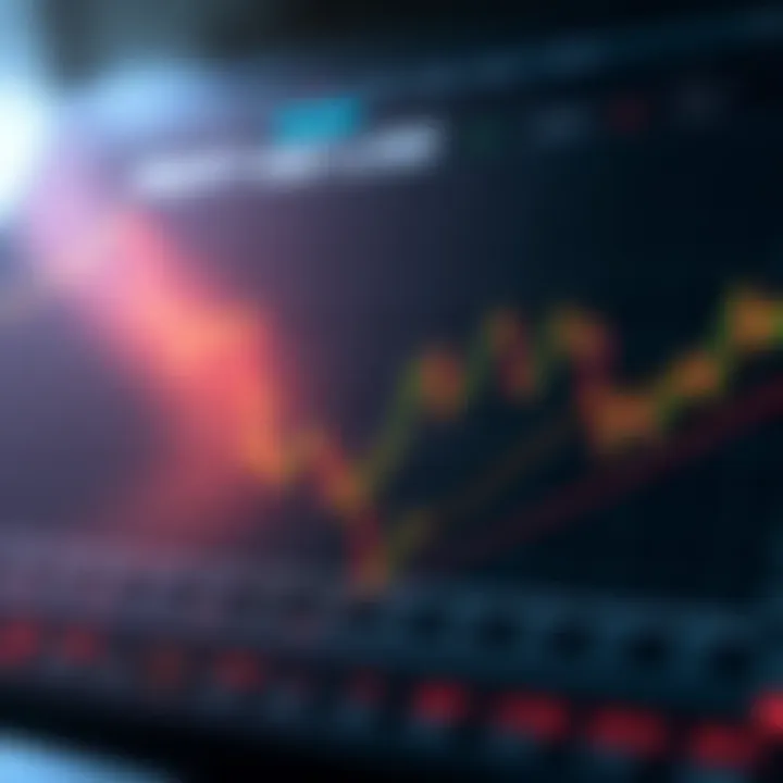 Graph illustrating potential profits and losses in margin trading