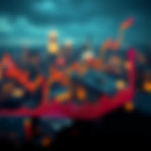 Trends in Market Inversion Graph illustrating market inversion trends