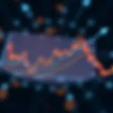 Graph depicting market fluctuations