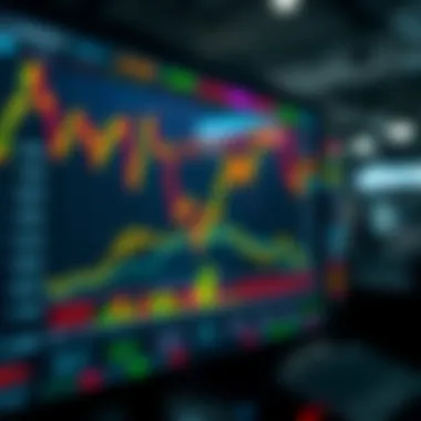 Market Sentiment Indicators Overview Market sentiment indicators on a digital screen