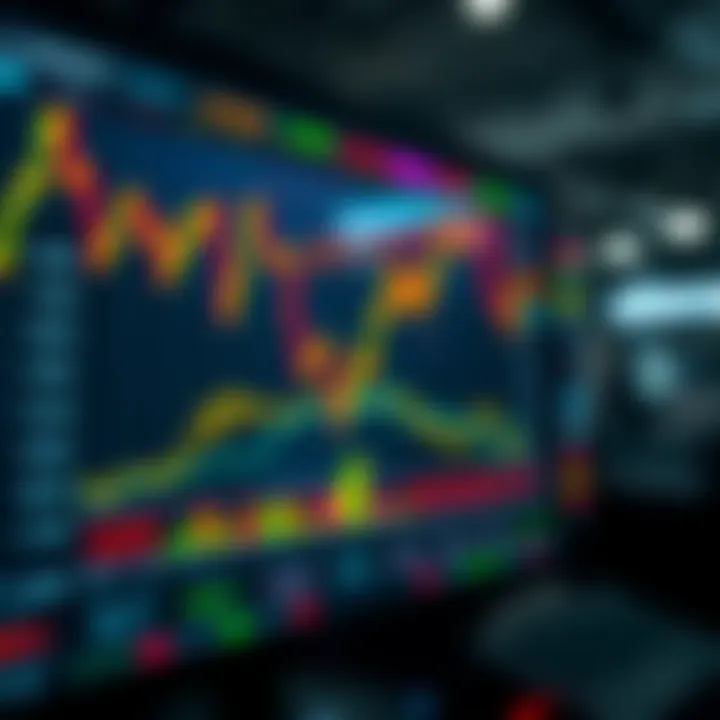 Market Sentiment Indicators Overview Market sentiment indicators on a digital screen