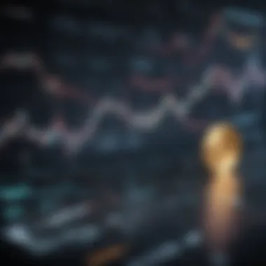 Trend Analysis Using Moving Averages Chart showing the application of moving averages in price trend analysis
