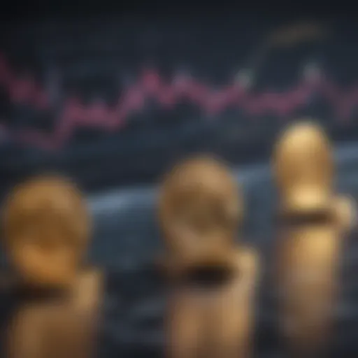 Graph illustrating different types of moving averages used in trading