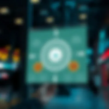 A diagram showcasing market dynamics and user strategies