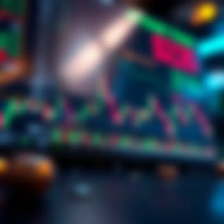 Trading Strategies Based on Sift Price Analysis Chart showing trading strategies based on sift price analysis