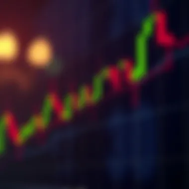 Candlestick Chart Formation Visual representation of a candlestick chart highlighting different candlestick formations