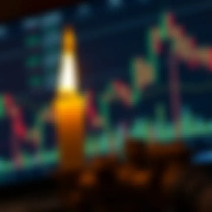 Candlestick Patterns and Interpretations Illustration of various candlestick patterns and their interpretations