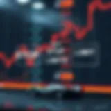 Understanding Stop Limits: A Conceptual Overview Conceptual diagram illustrating stop limit orders in stock trading
