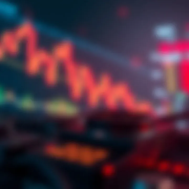 Visual representation of risk management strategies in stock trading