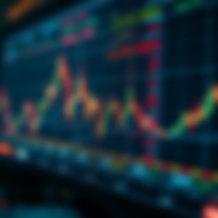 Technical Indicators for Swing Trading Visualization of technical indicators used in swing trading