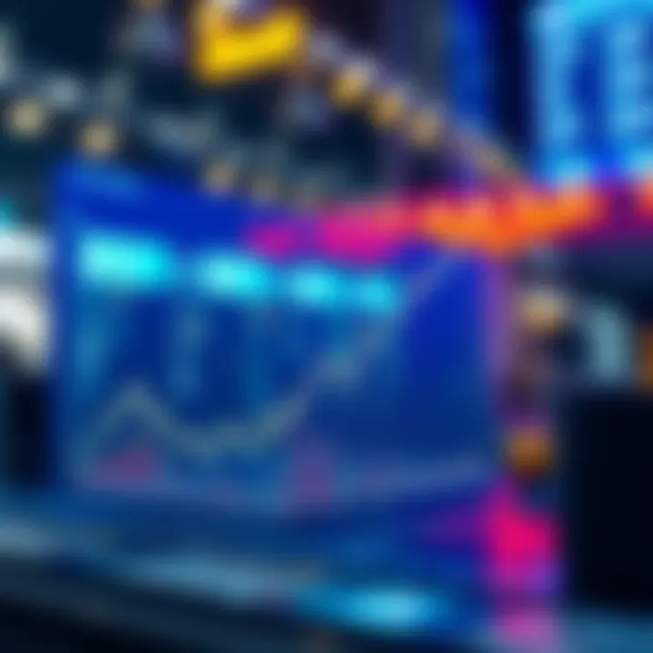 Graph showing market volatility effects on TCC costs