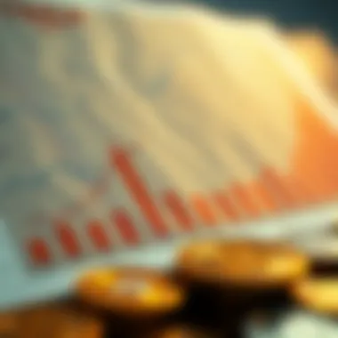 Graph illustrating the evolution of the dinar into modern currencies