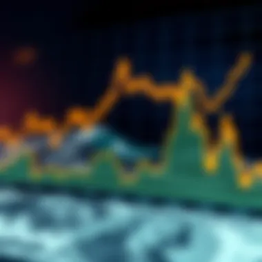 Historical Exchange Rate Trends Analysis Graph depicting historical trends in currency exchange rates
