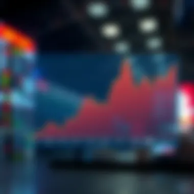 Risks Associated with Stop Limit Orders Graph showcasing potential risks associated with stop limit orders