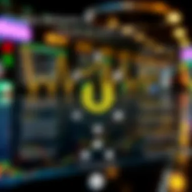 Key Drivers of Unicoin Trends Infographic detailing key drivers of Unicoin market trends