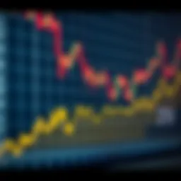 Chart demonstrating Unicoin price fluctuations over time