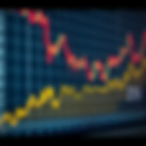 Unicoin Price Movements Chart Chart demonstrating Unicoin price fluctuations over time