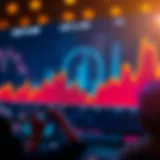 Fluctuations in USD to INR Exchange Rate Graph depicting USD to INR exchange rate fluctuations
