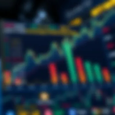 Graphical representation of user experience ratings across different crypto trading platforms