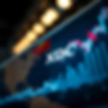 Potential of XDC Token in Global Trade Chart depicting the potential of the XDC token in global trade